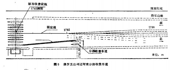 分部收費車道原理