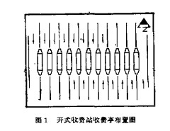 開式收費站收費亭布置原理